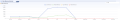Thumbnail for version as of 22:31, 29 July 2026
